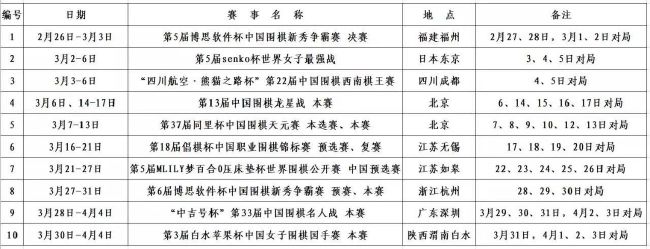 迪巴拉过去曾在尤文效力7年，赢得了5次意甲联赛冠军，并得到了尤文球迷的尊重。